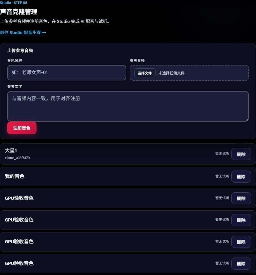 声音克隆