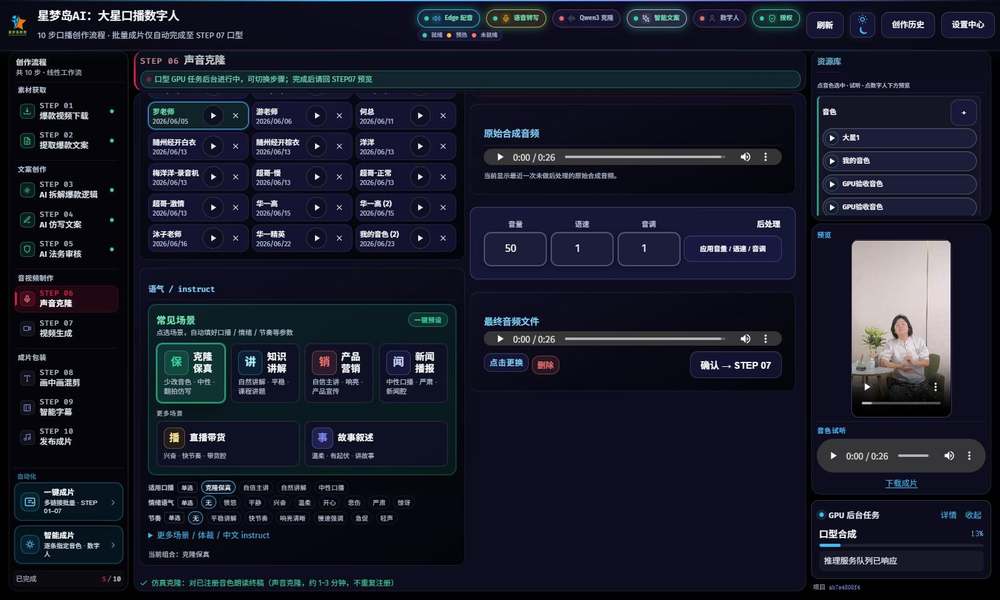 图 6-0 STEP 06 全屏总览