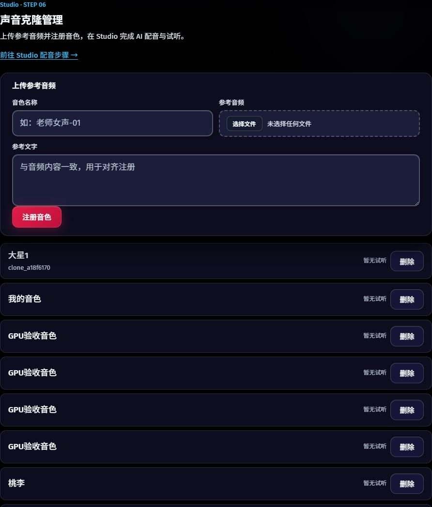 图 6-2 音色库卡片