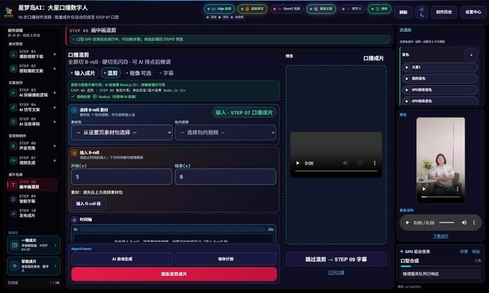 图 8-0 STEP 08 全屏