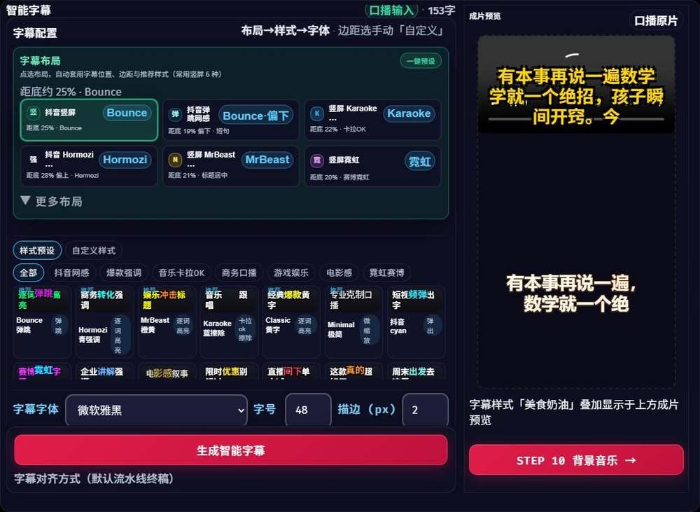 图 8-1 字幕样式网格
