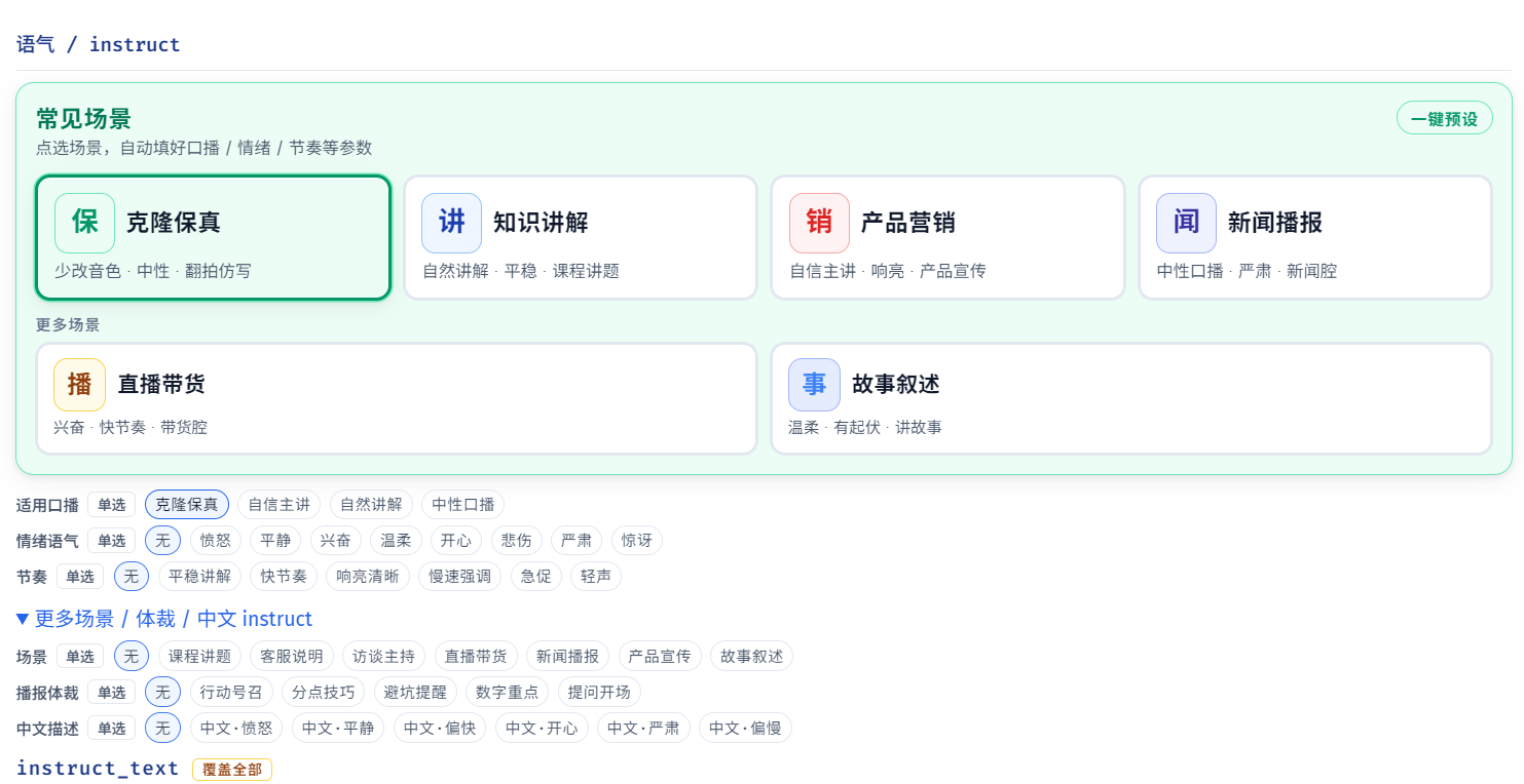 形象与声音克隆